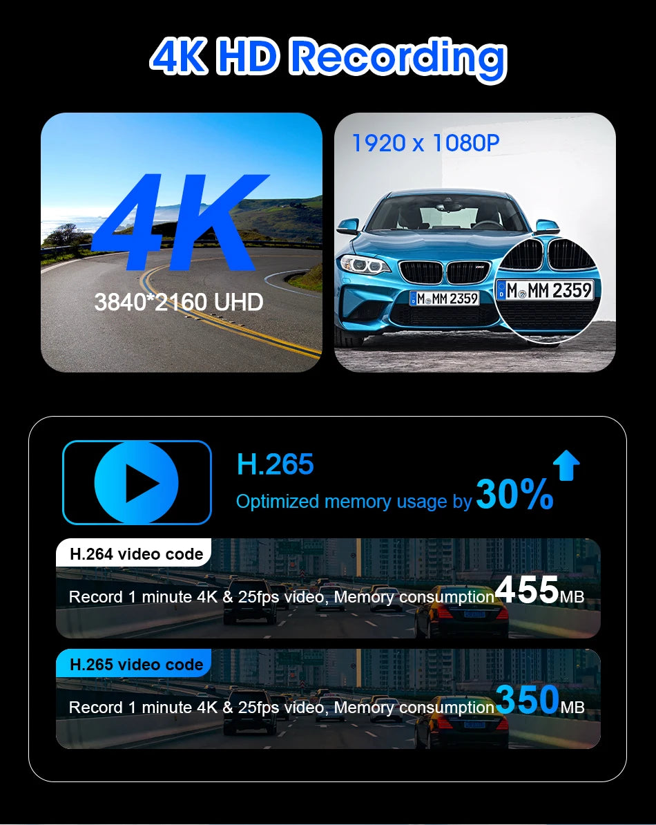 4K Car DVR