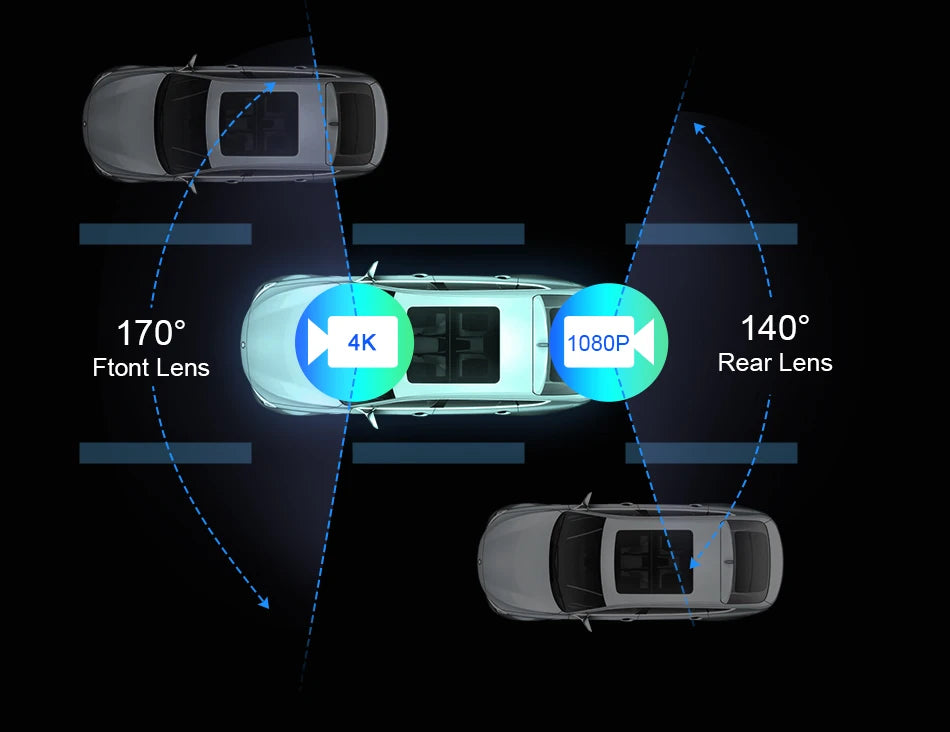 4K Car DVR